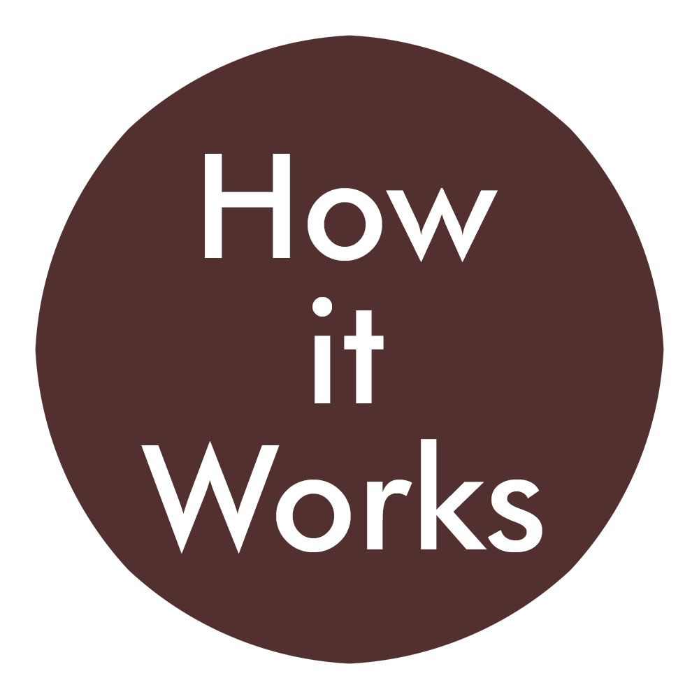 How it works